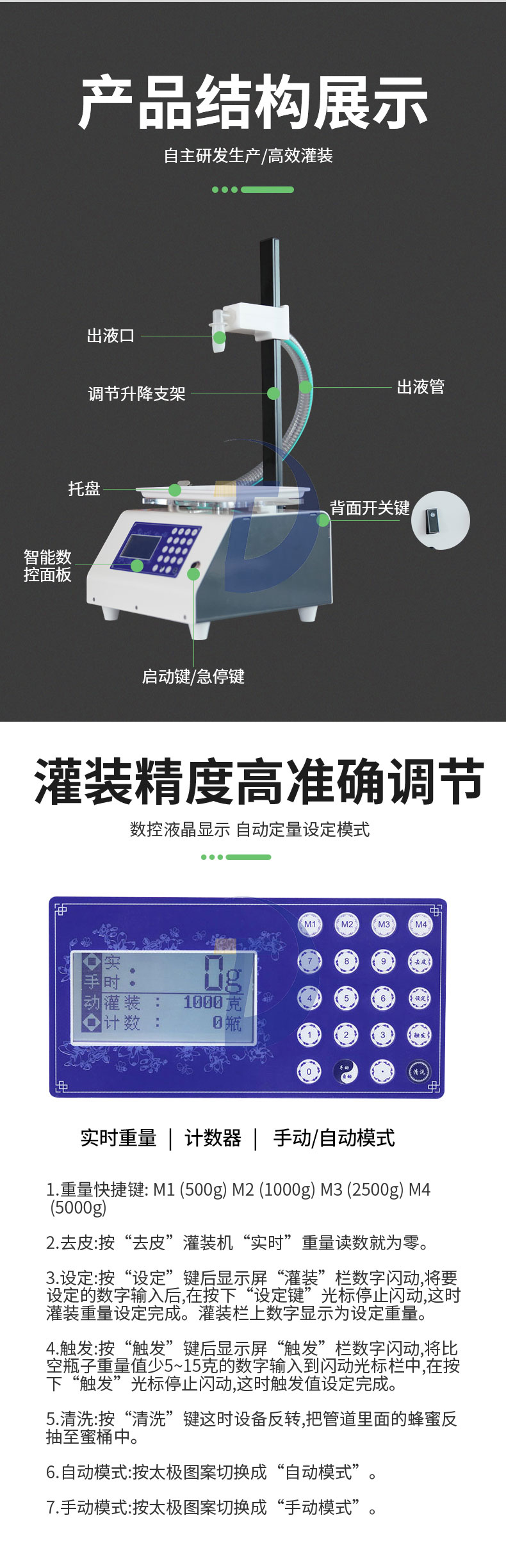 蜂蜜灌裝機(jī)五花八門該如何選擇？